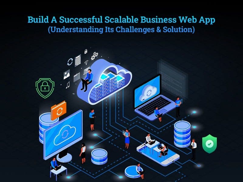 Building Scalable Startups with Modern Web Technologies